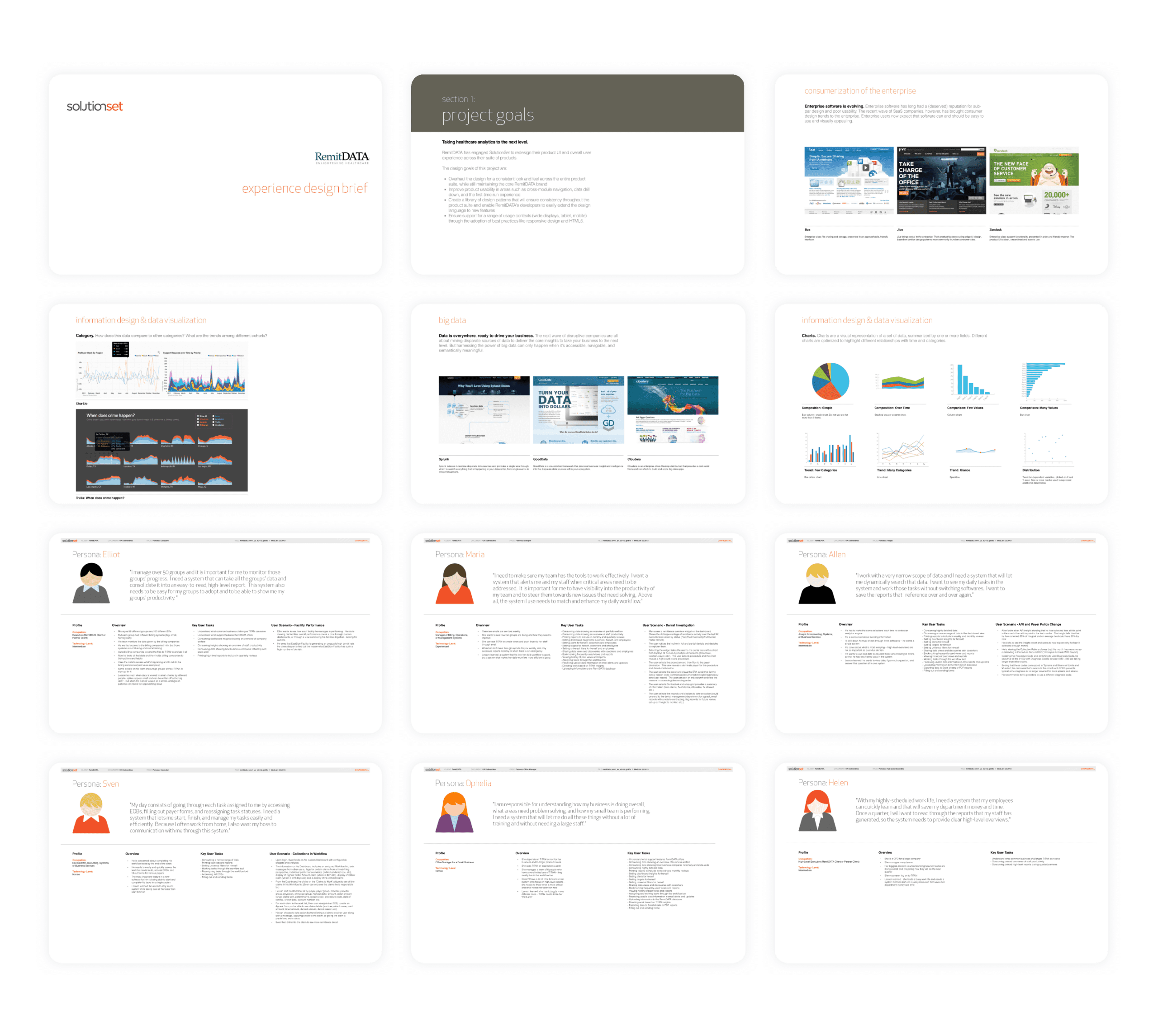 RemitData Digital Strategy