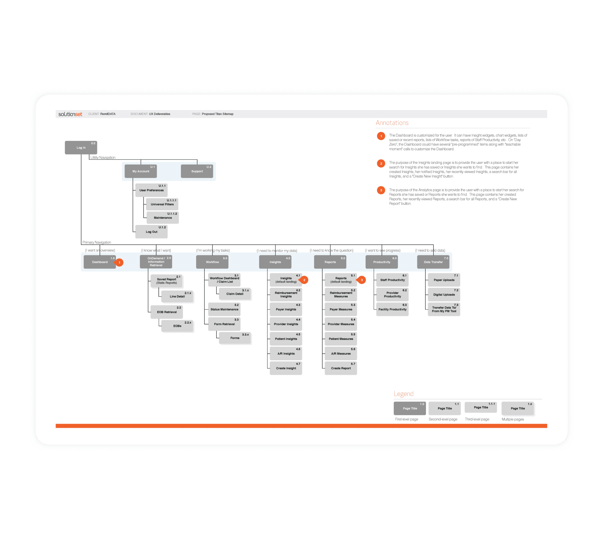 RemitData App Architecture