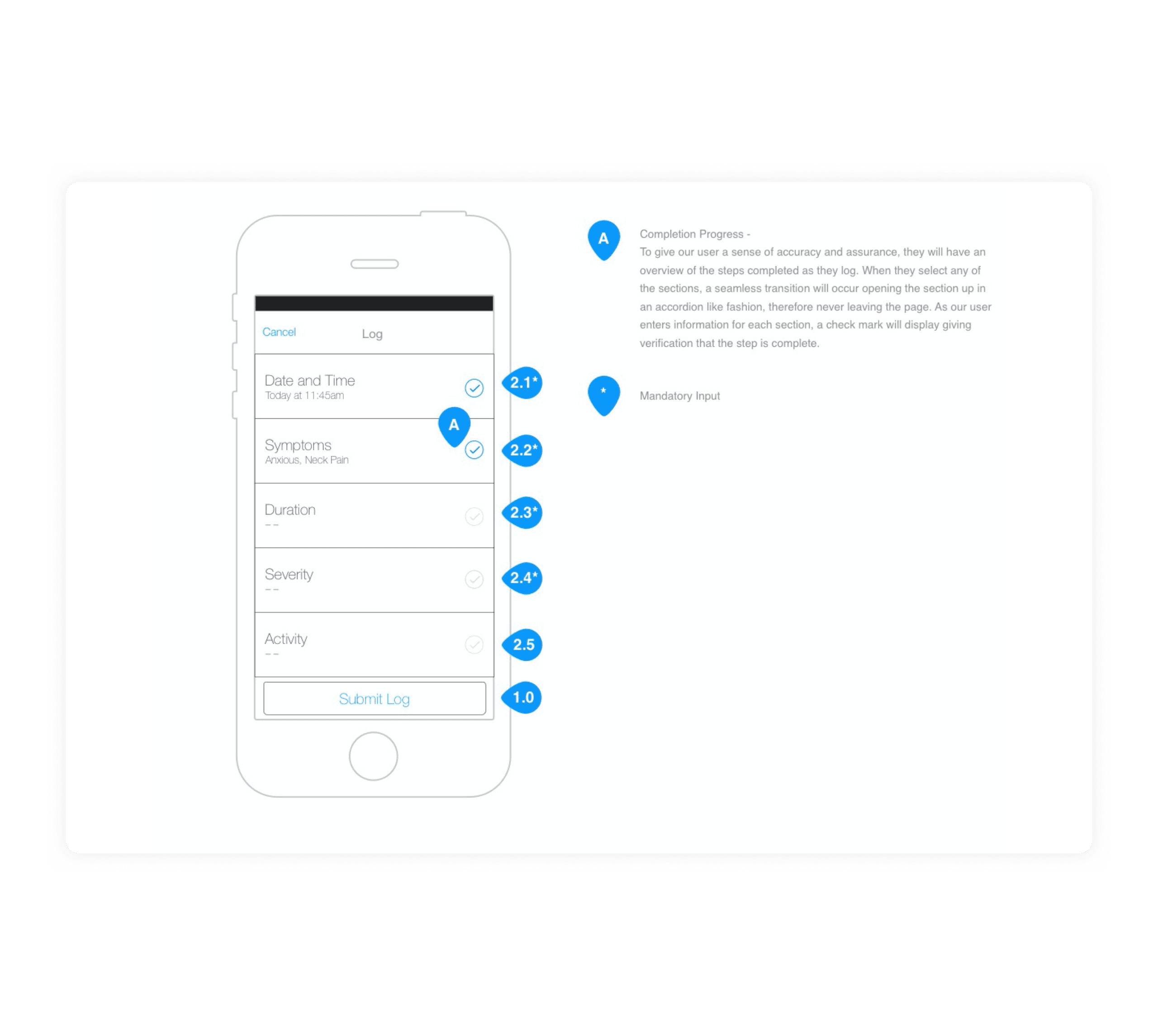 iRythmn Zio iOS Wireframe