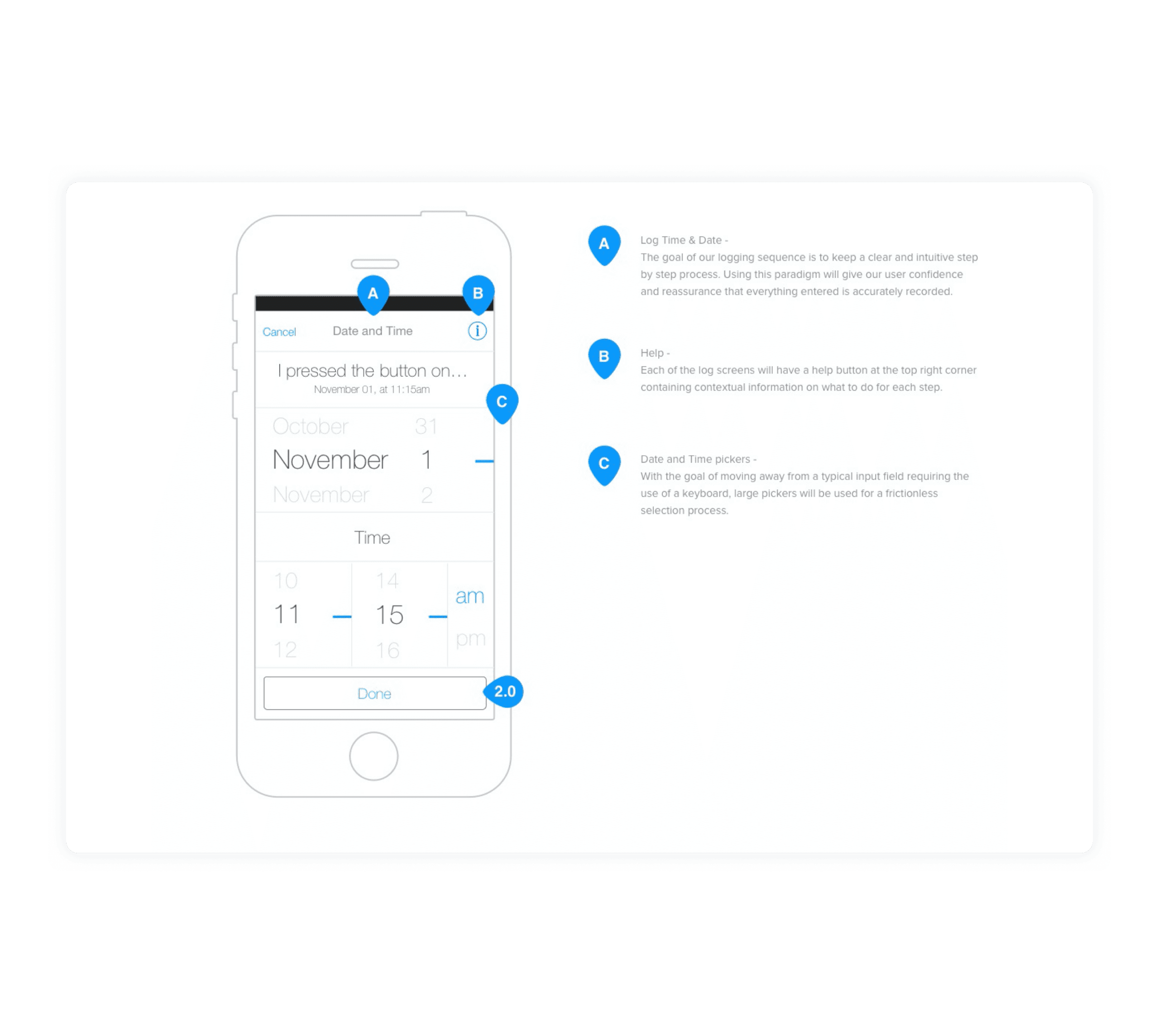 iRythmn Zio iOS Wireframe