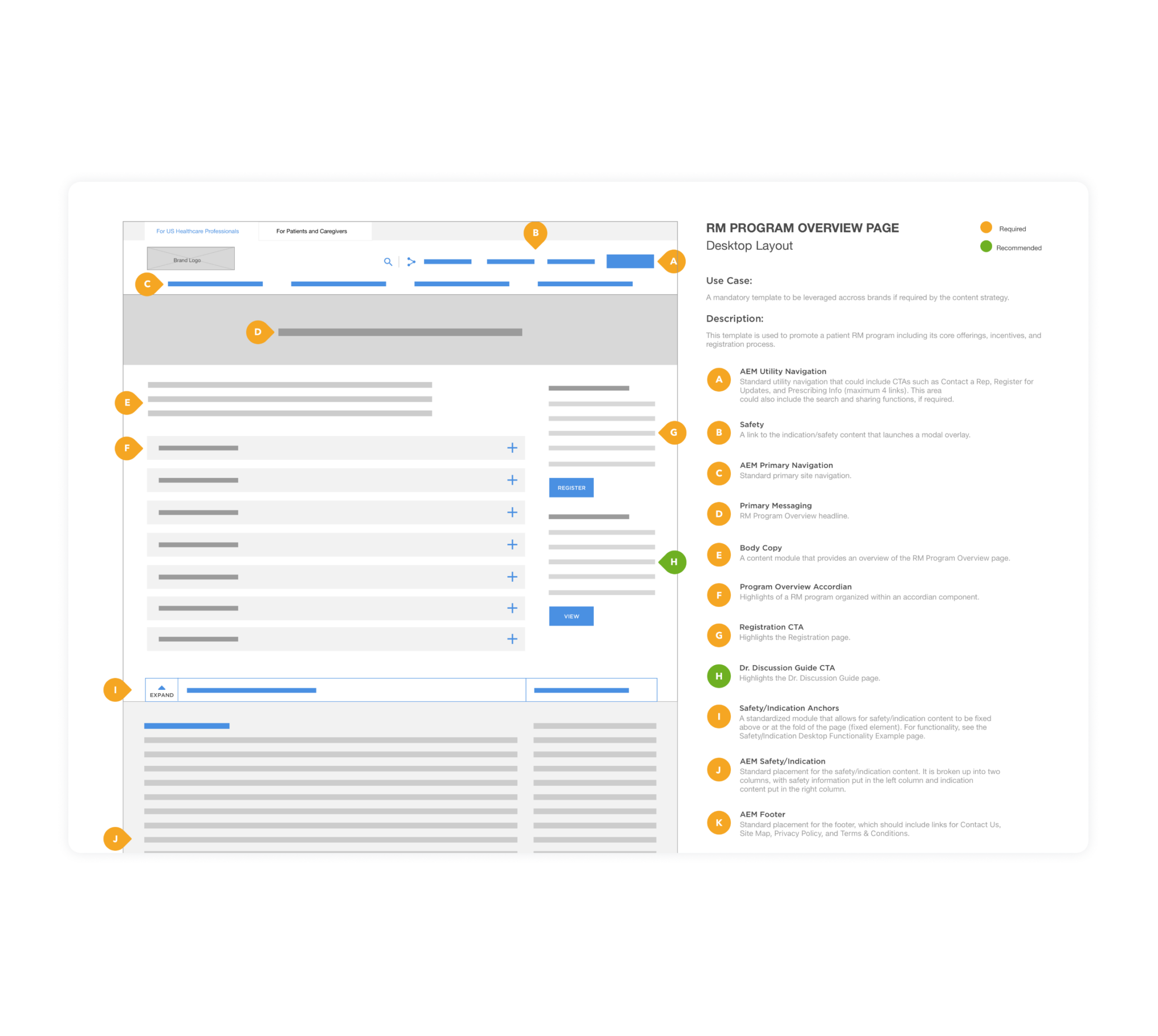 MS Voice Wireframe
