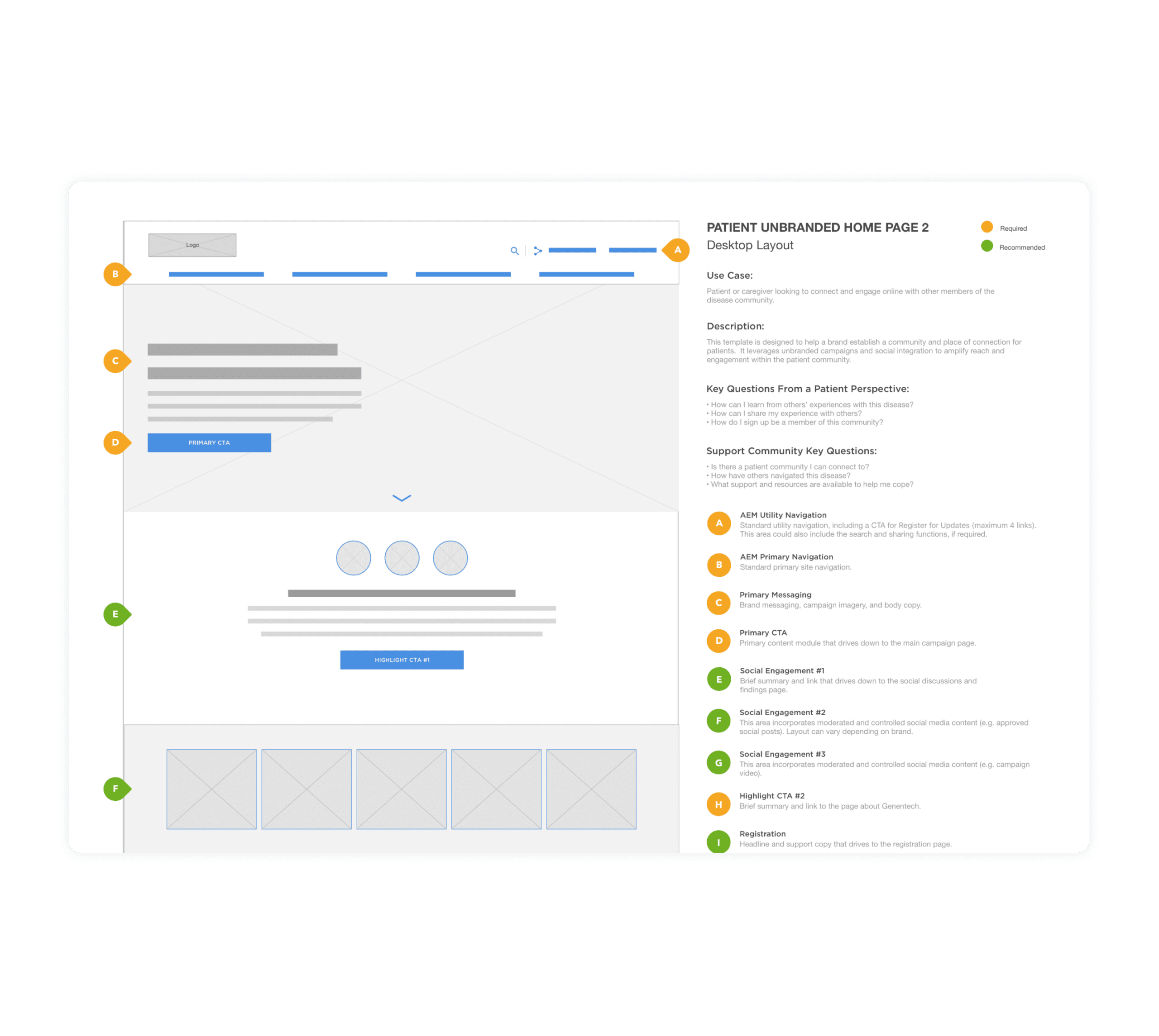 MS Voice Wireframe