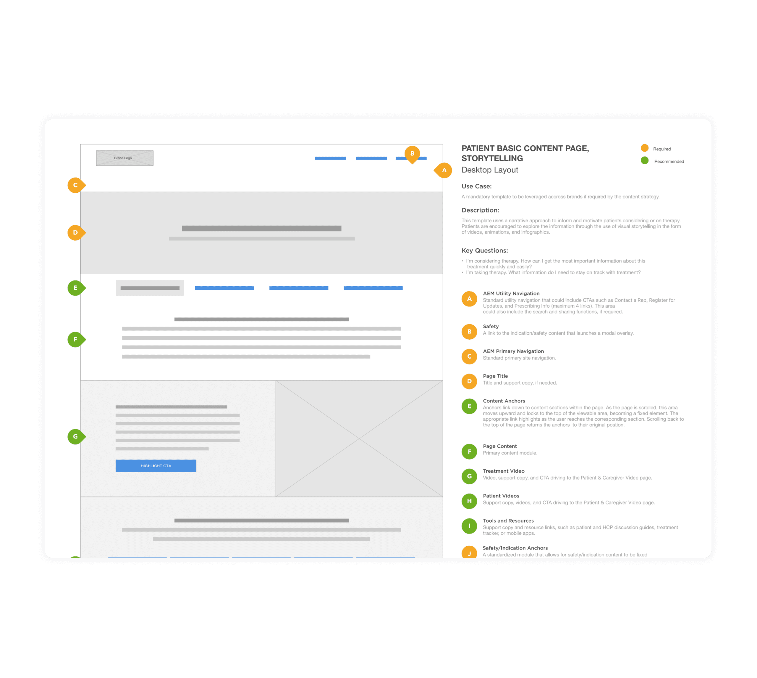 MS Voice Wireframe
