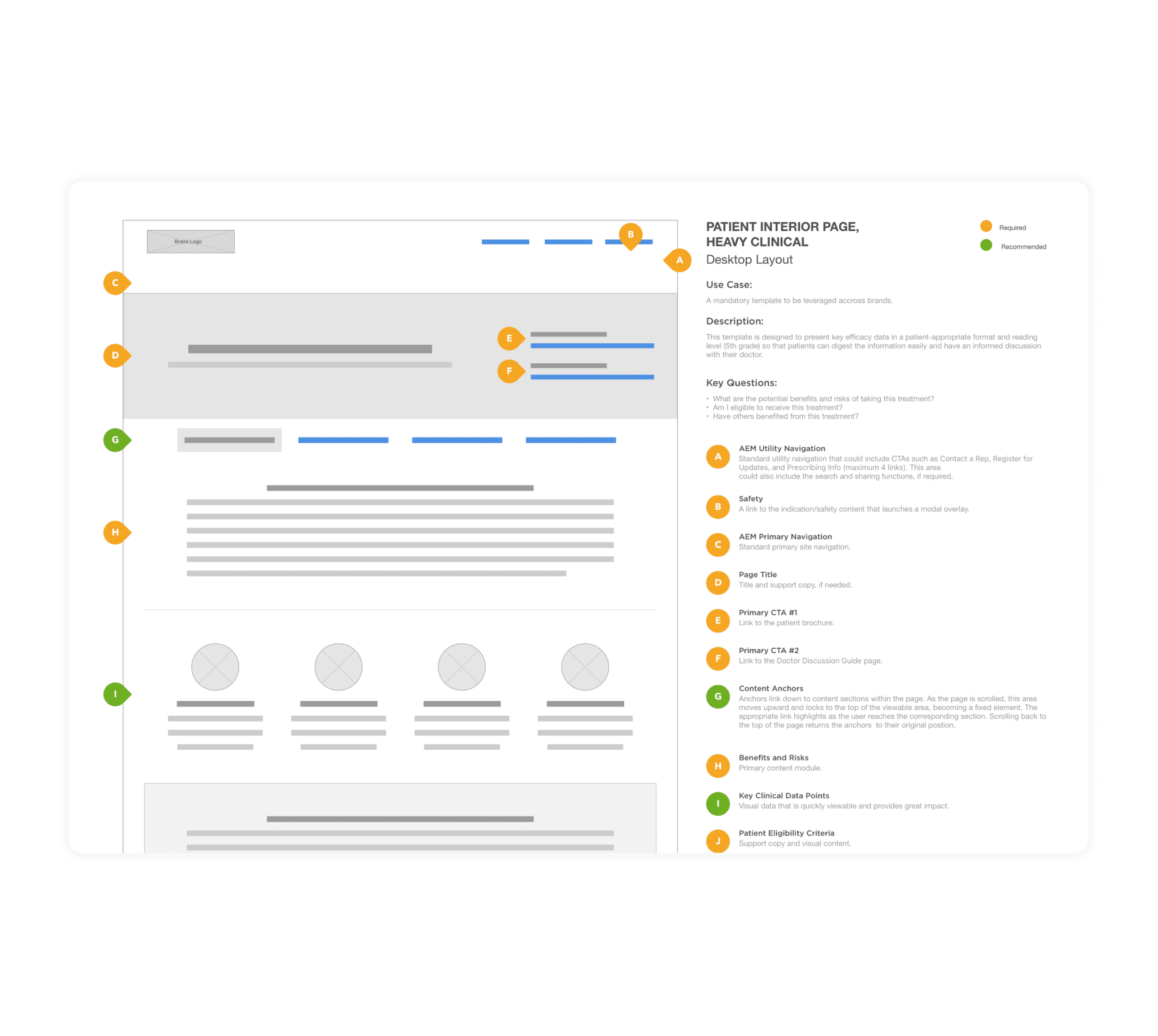 MS Voice Wireframe