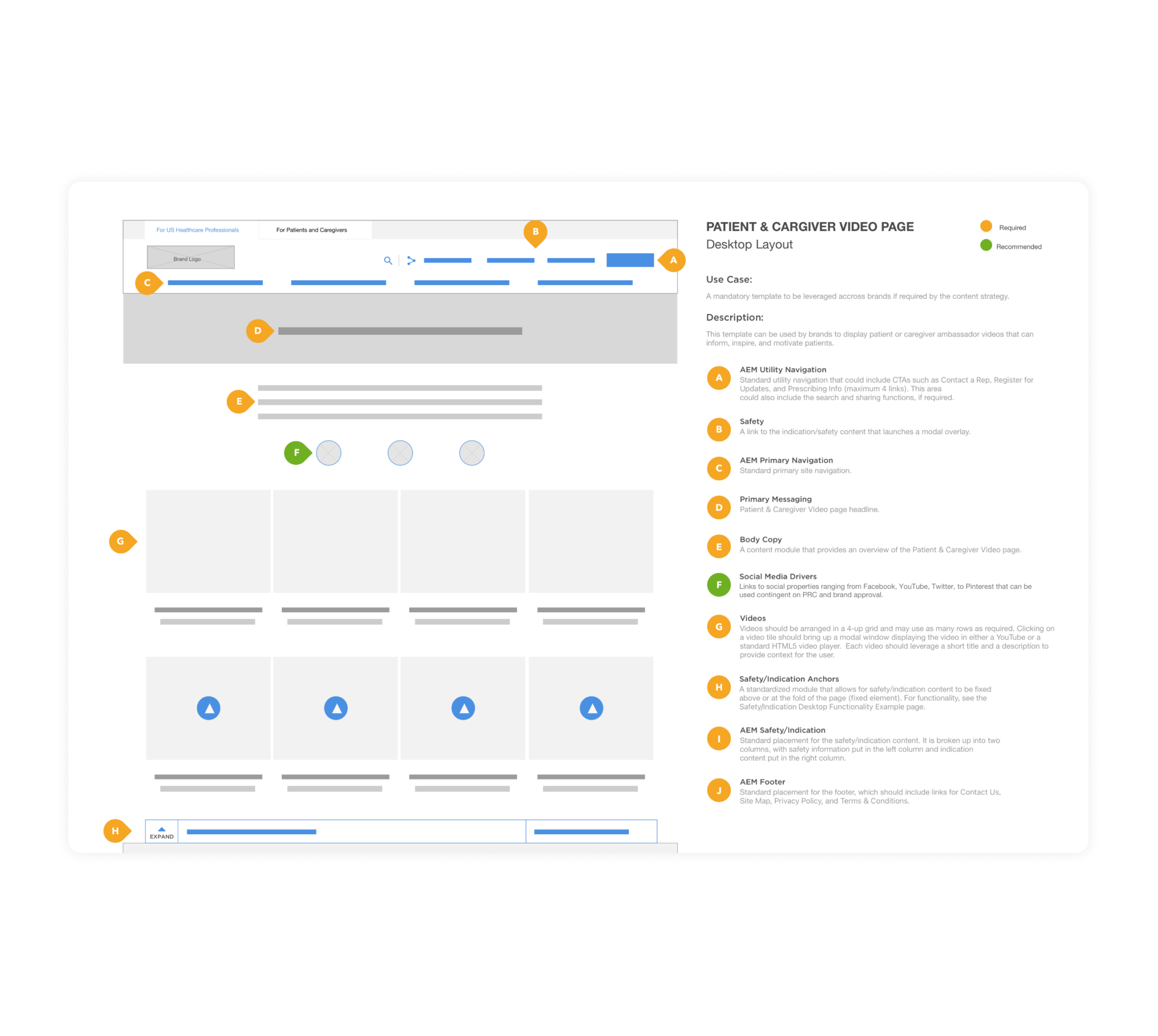 MS Voice Wireframe