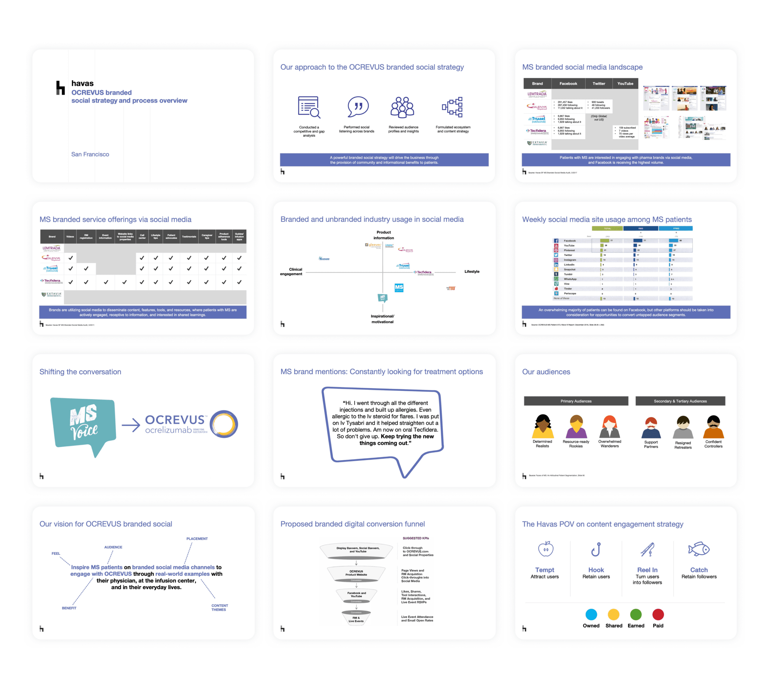OCREVUS Digital Strategy