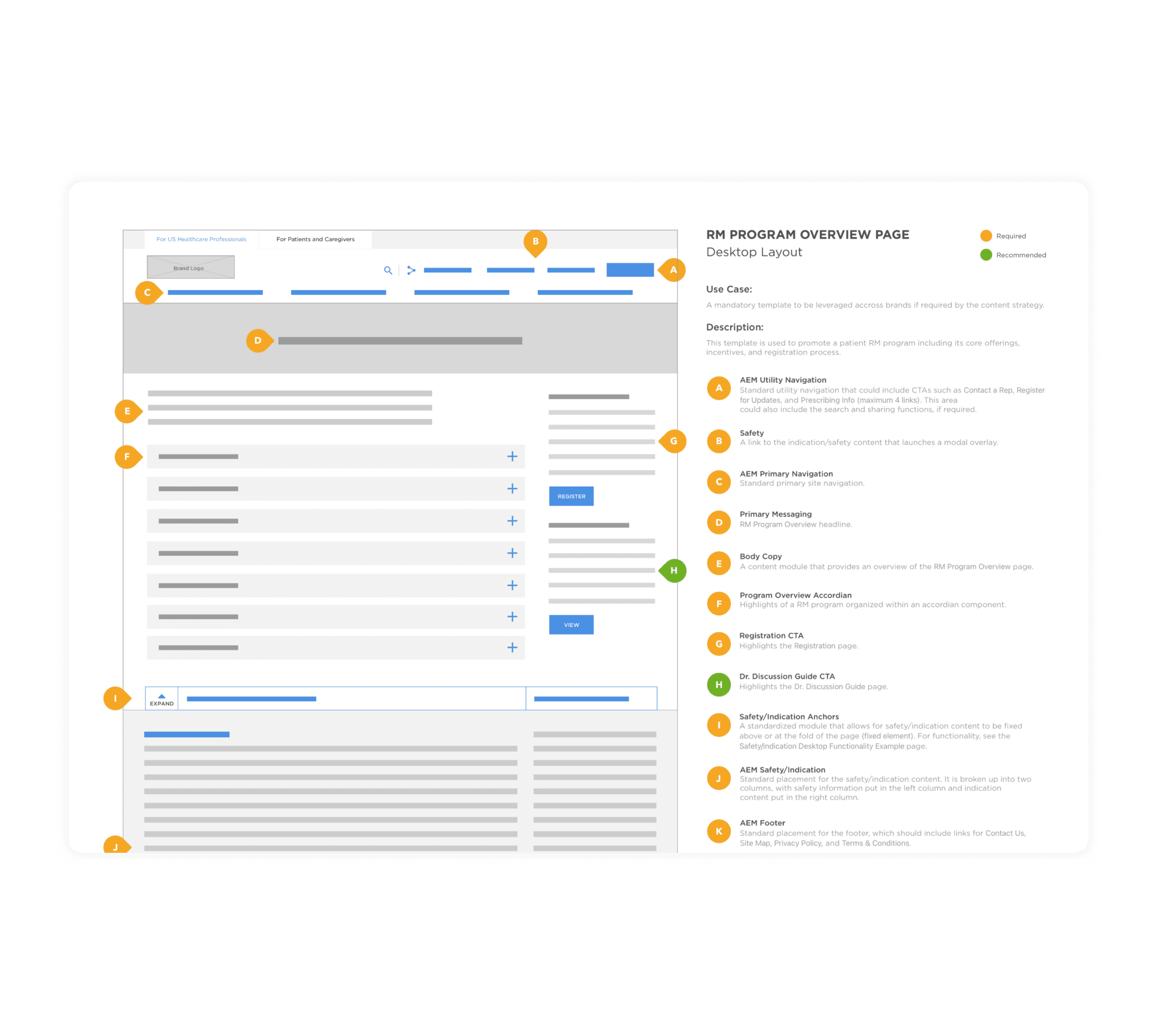 OCREVUS Wireframe