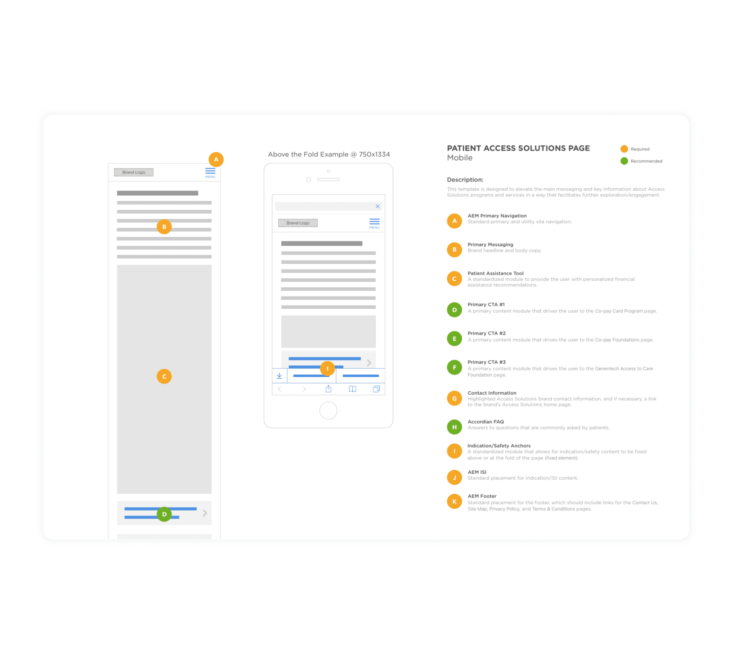 OCREVUS Wireframe
