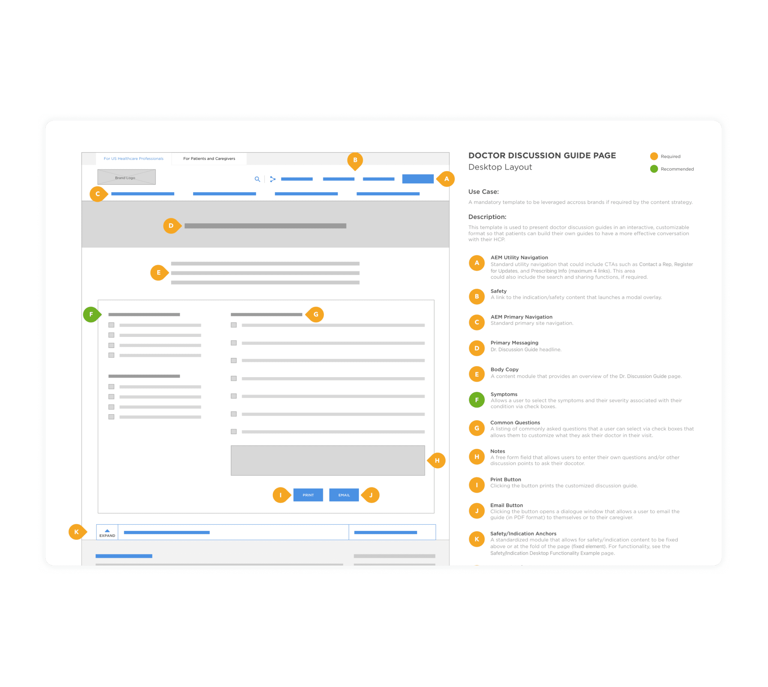 OCREVUS Wireframe