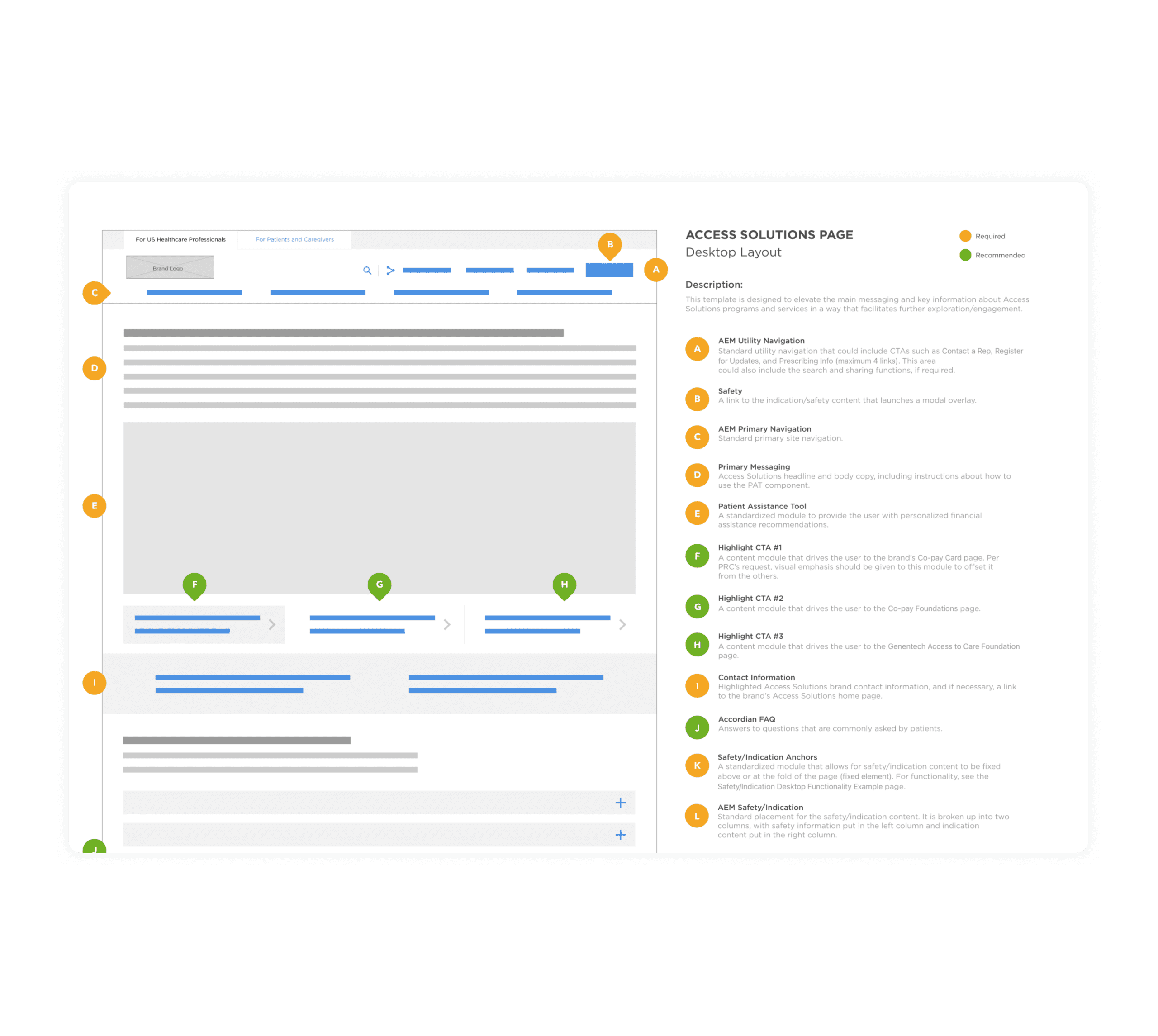 OCREVUS Wireframe