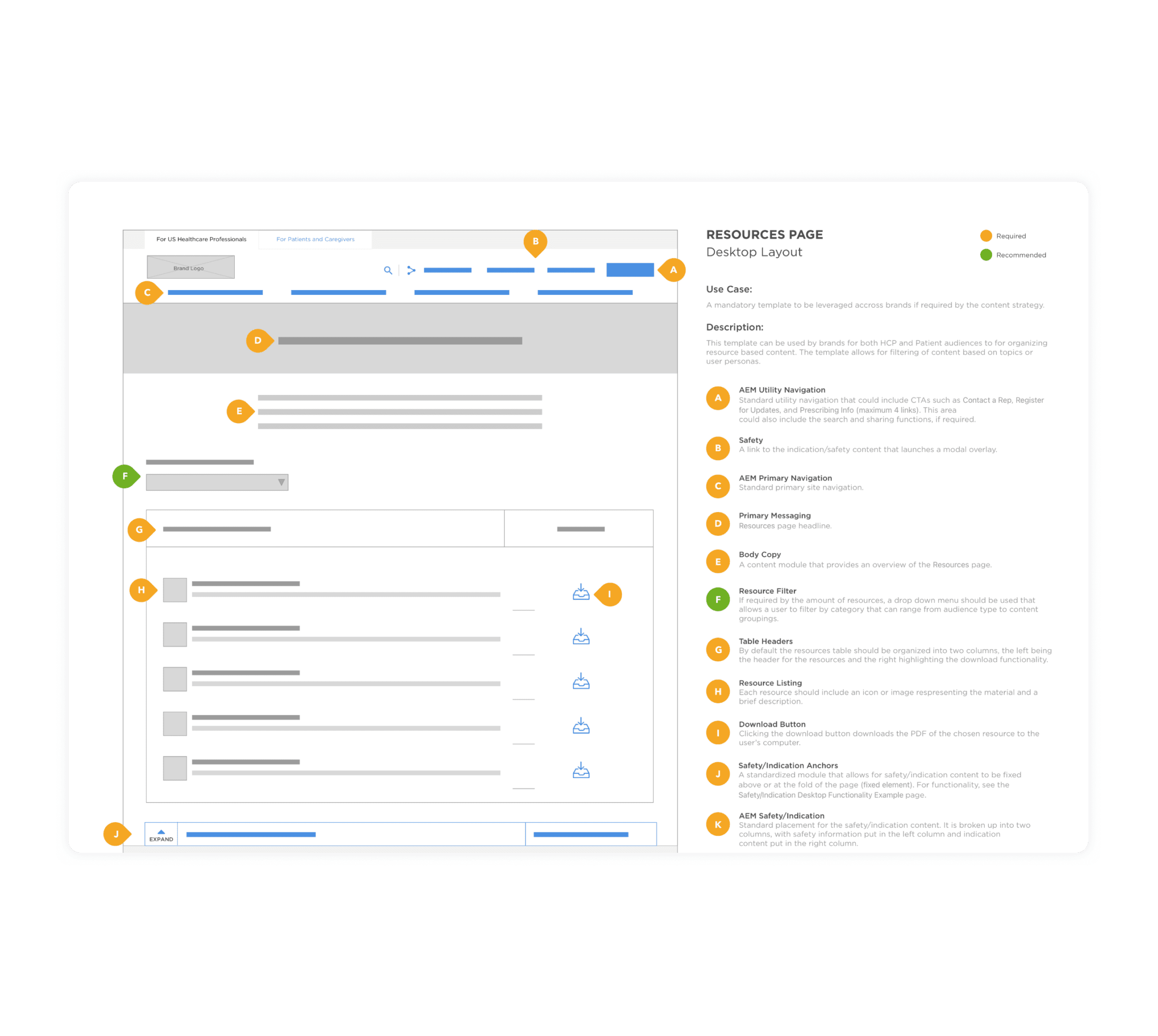 OCREVUS Wireframe