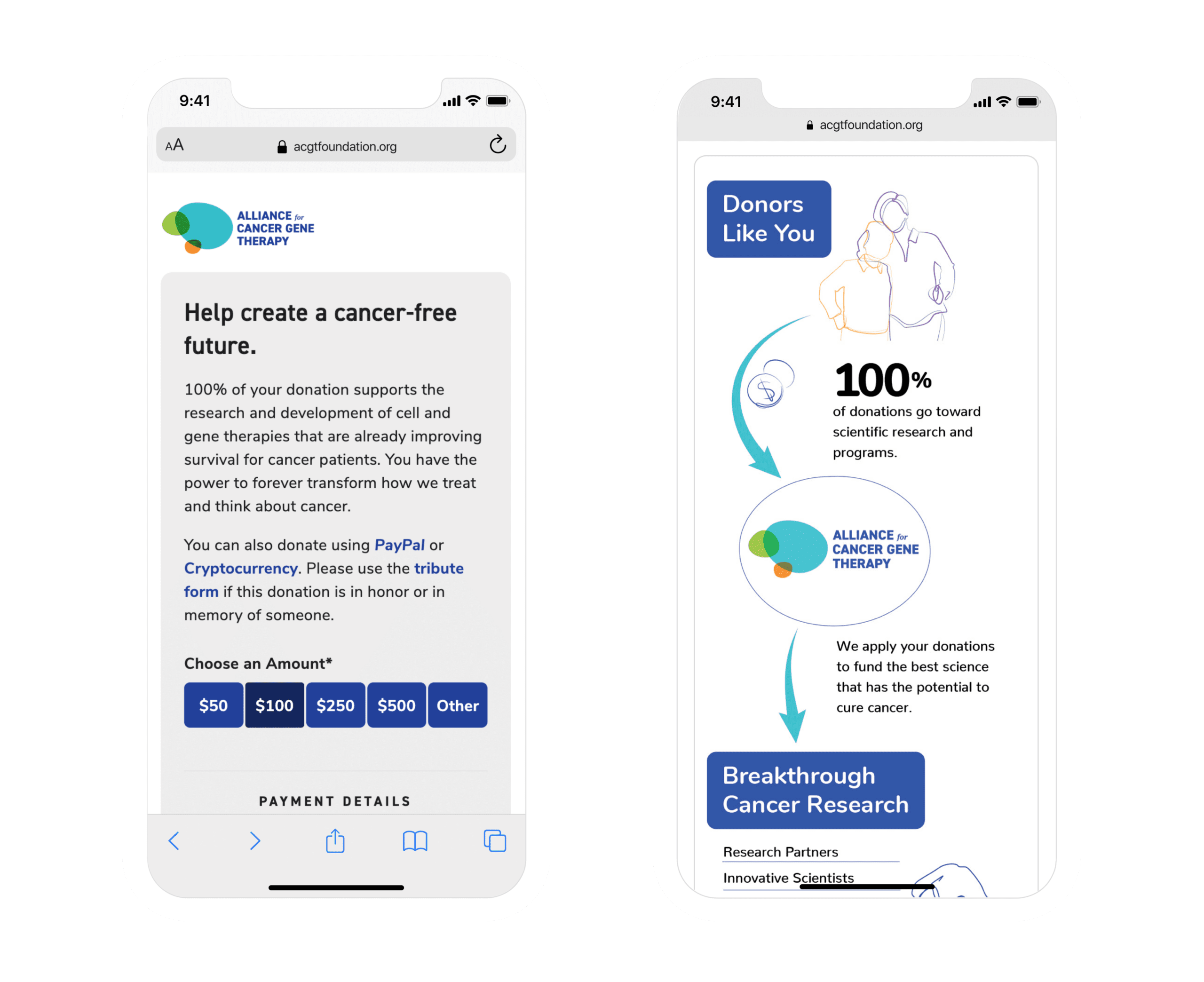 ACGT Donation Pages