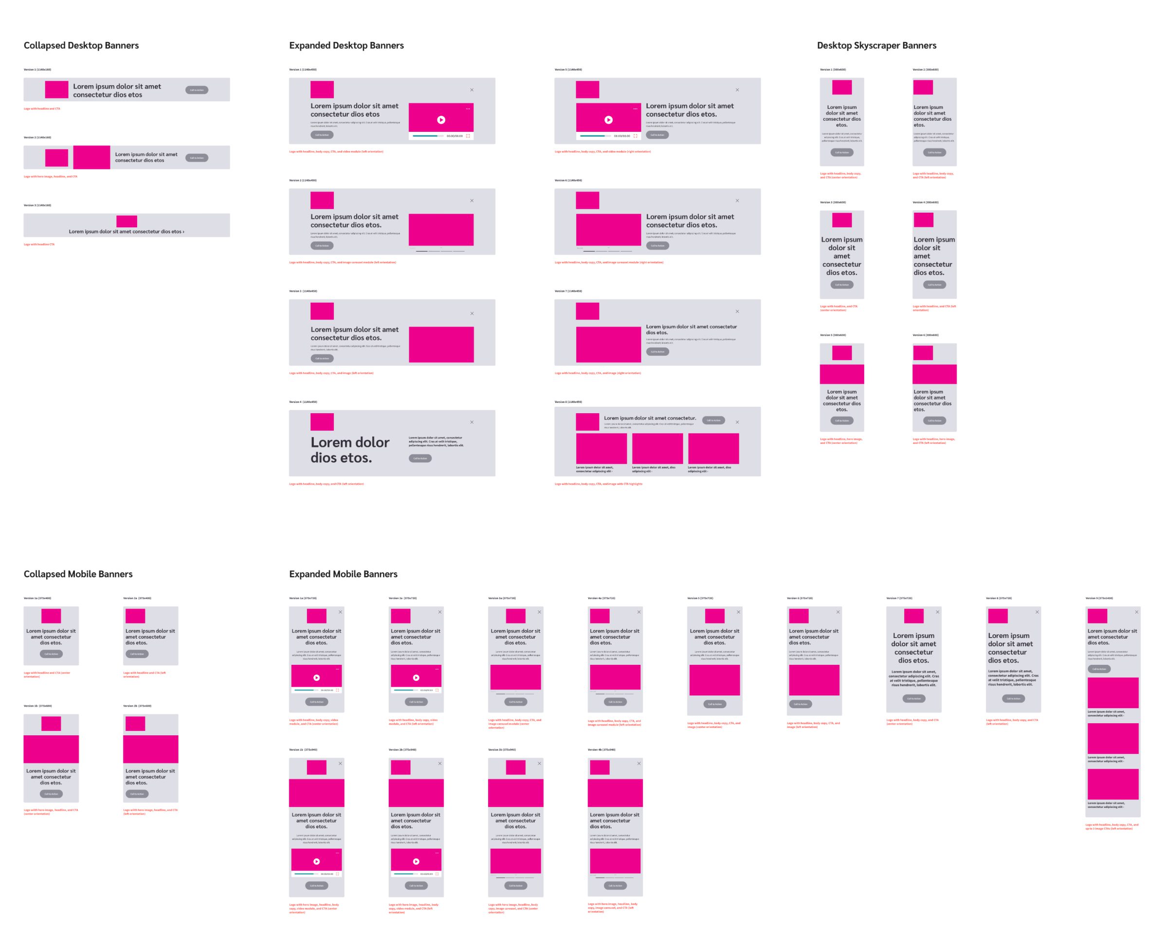 Tinybeans Online Advertising Template System